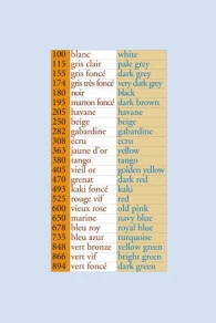 Fil Lin Glacé N°40 Grosse Bobine 650 - Marine 3 Fil Lin Glacé N°40 Grosse Bobine 650 - Marine – Image 3