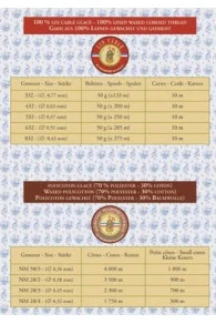 Fil Maroquinerie Petit Cône 50/3 - 872 - Ardoise 5 Fil Maroquinerie Petit Cône 50/3 - 872 - Ardoise – Image 5