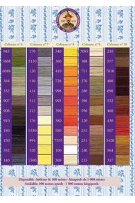 Fil Polyester Grand Cône 530 - Cerise 4 Fil Polyester Grand Cône 530 - Cerise – Image 4