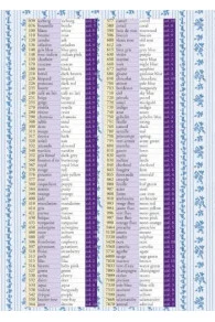 Fil Polyester Grand Cône 530 - Cerise 5 Fil Polyester Grand Cône 530 - Cerise – Image 5