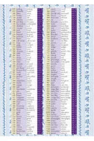 Fil Polyester Grand Cône 538 - Violine